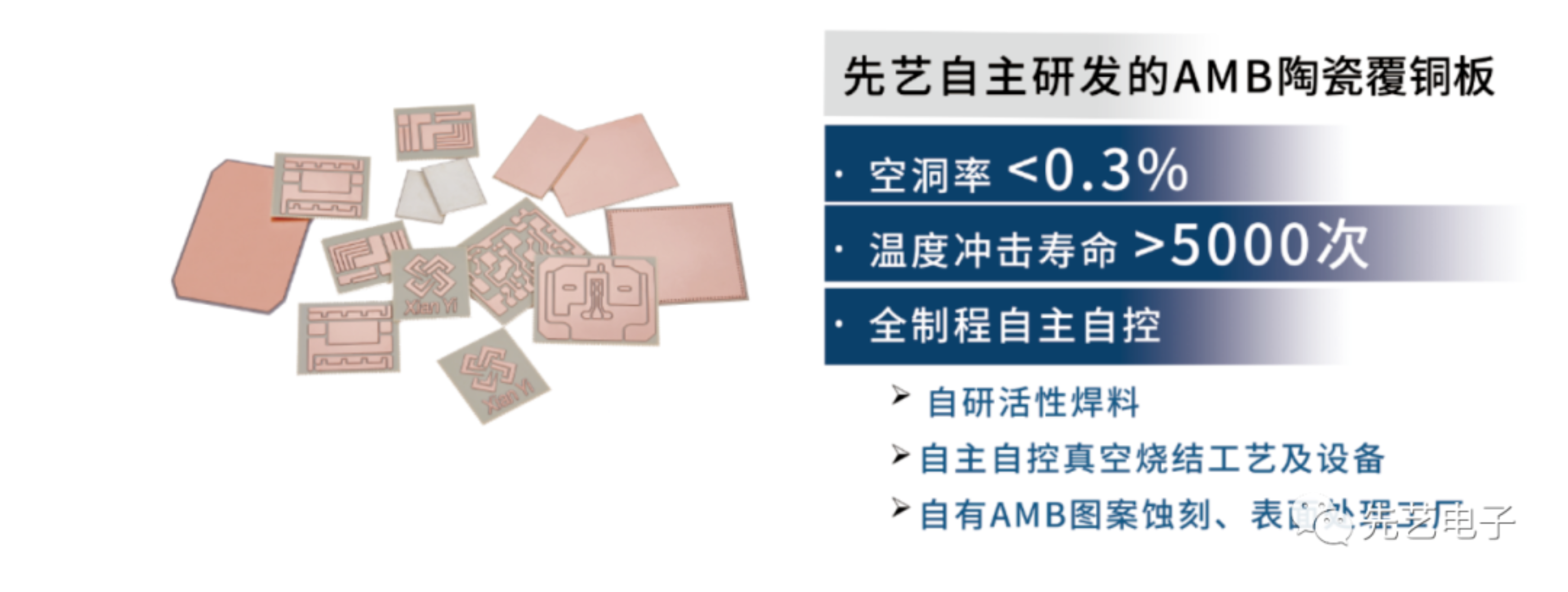 深圳国际半导体技术暨应用展览会丨MK体育
AMB陶瓷覆铜板等多款明星产品备受青睐！