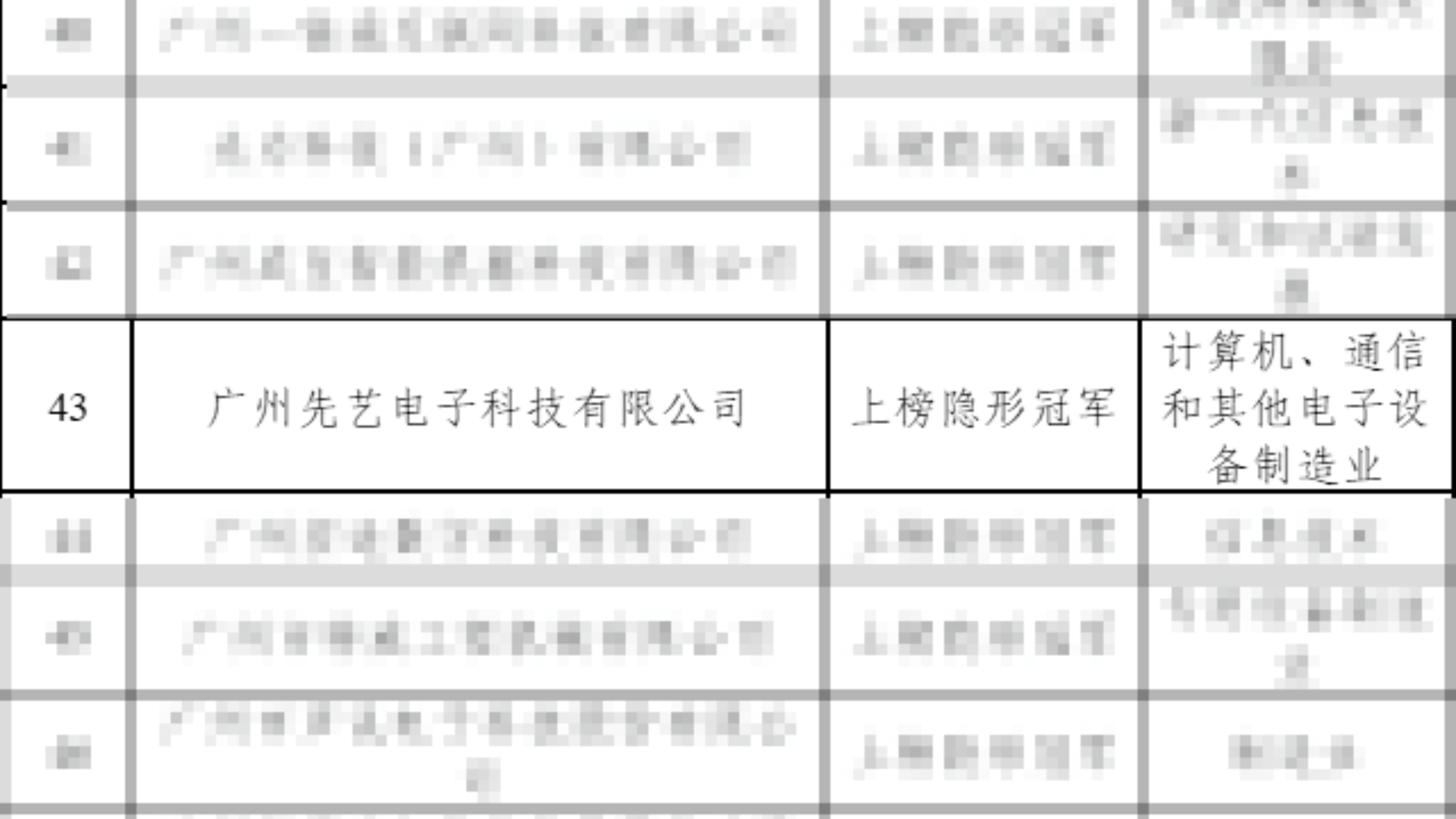 MK体育｜专心专业专注，15年磨砺“隐形冠军”