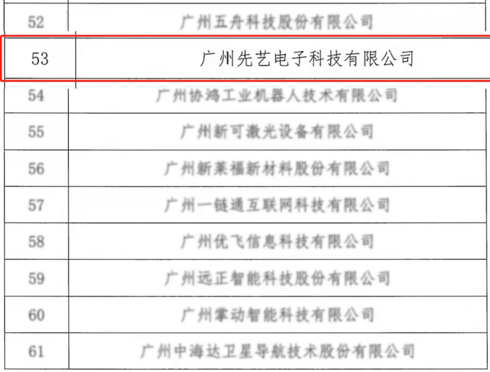 喜讯！MK体育
入选广州市第一批“专精特新”民营企业扶优计划培育企业
