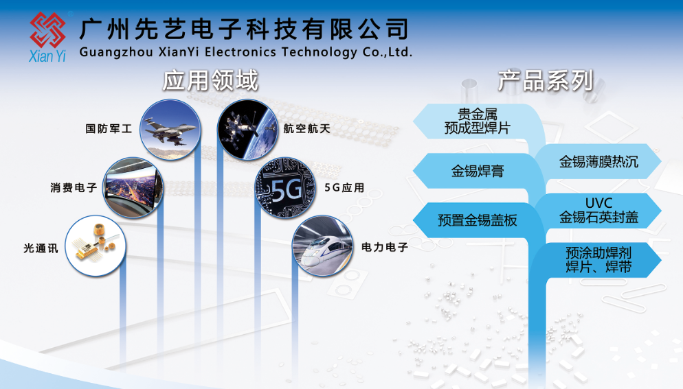 专业提供先进封装微连接解决方案，MK体育
展出微组装焊料、金锡薄膜组件、清洗设备等